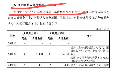 证监会怒问元道通信 业务本质上是否为劳动密集性行业